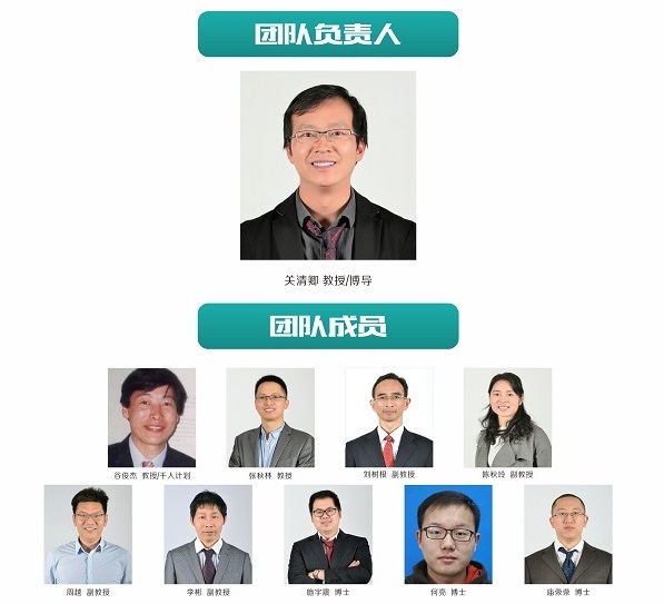 超临界多相流创新团队--负责人:关清卿教授