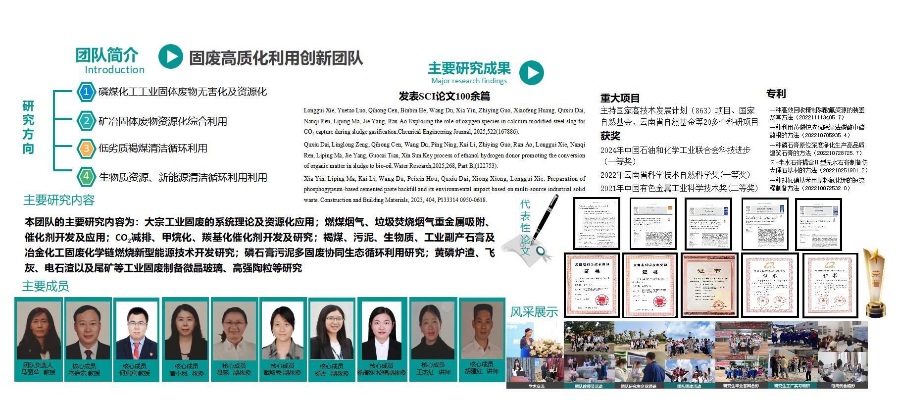 马丽萍团队